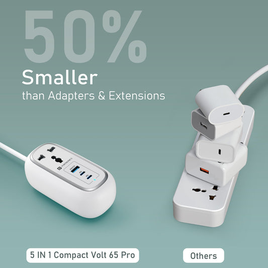 Portronics POR-3193 Volt 65 Pro 67W 5 in 1 Desktop Power Strip