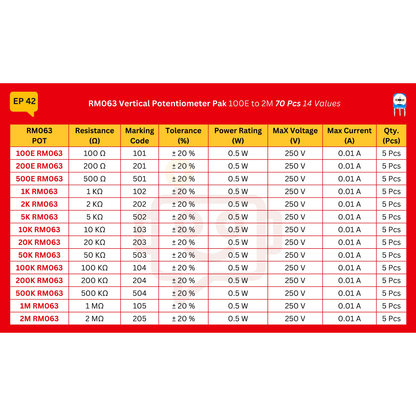Elepak EP42 RM063 Vertical Potentiometer Pak 100E to 2M 70 Pcs 14 Values