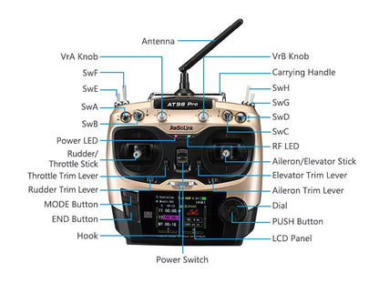 Radiolink AT9S Pro 2.4GHz 12CH RC Drone Remote with R9DS Receiver