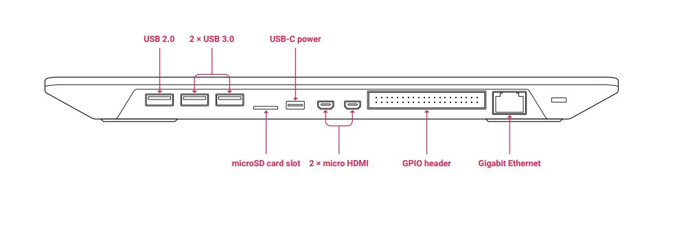 Official Raspberry Pi 500 8GB RAM All in One Keyboard Computer Compact Linux Desktop PC-US Layout (Unit Only)