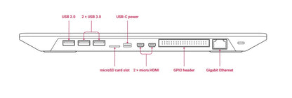 Official Raspberry Pi 500 8GB RAM All in One Keyboard Computer Compact Linux Desktop PC-US Layout (Unit Only)