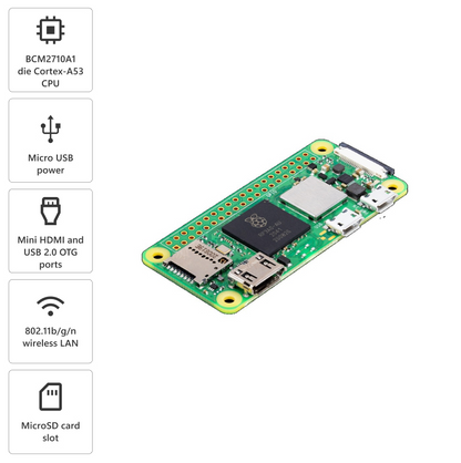 Raspberry Pi Zero 2W
