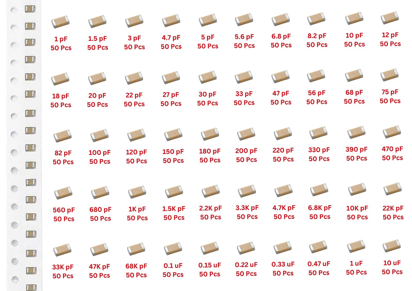 Elepak SMD 0402 Capacitor Pak 1pF to 10µF 2500 Pcs 50 Values