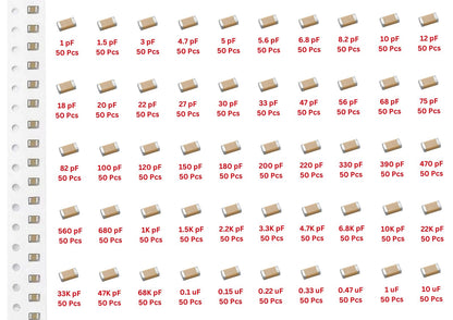 Elepak SMD 0402 Capacitor Pak 1pF to 10µF 2500 Pcs 50 Values