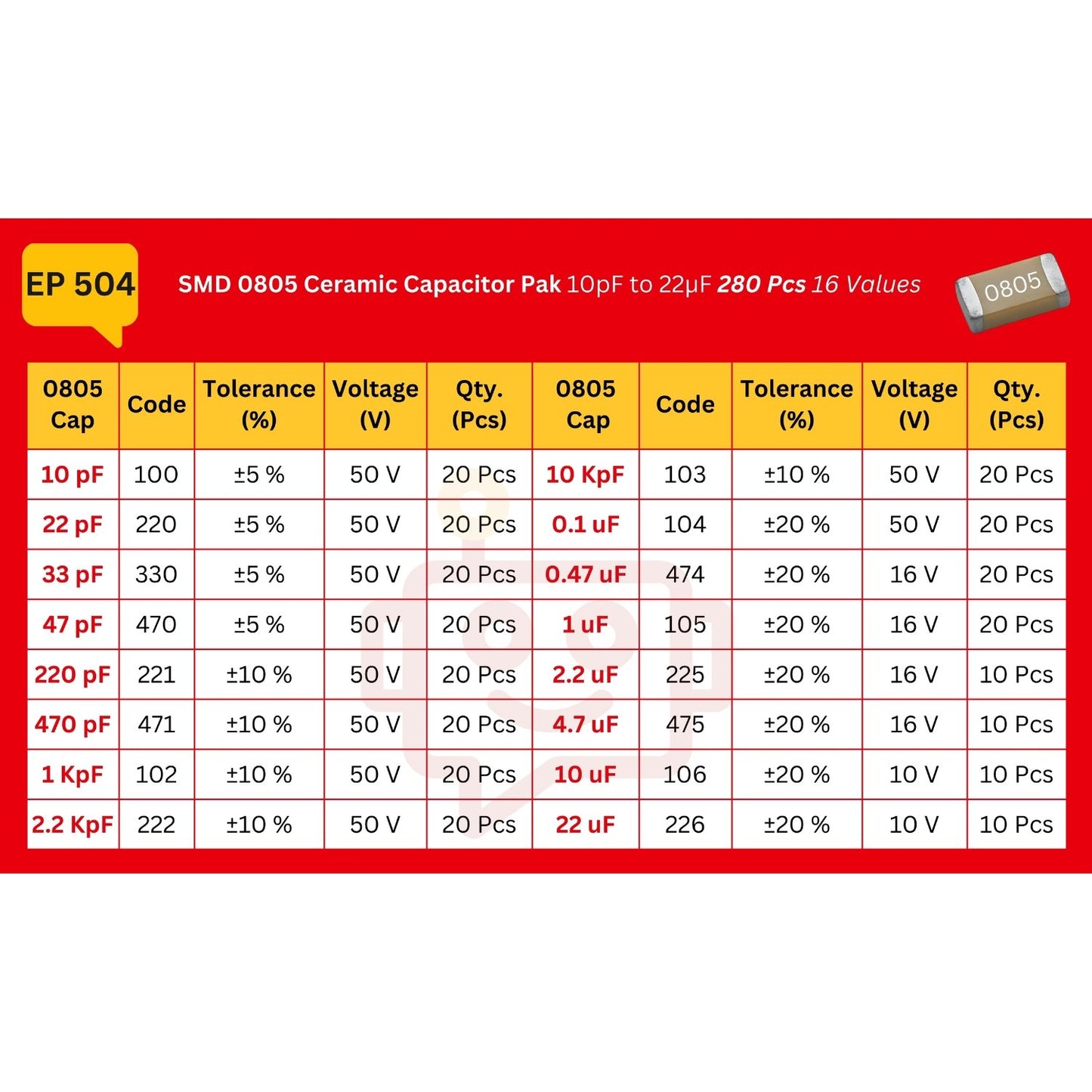 Elepak SMD 0805 Capacitor Pak 10pF to 22µF 280 Pcs 16 Values