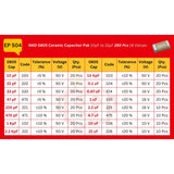 Elepak SMD 0805 Capacitor Pak 10pF to 22µF 280 Pcs 16 Values