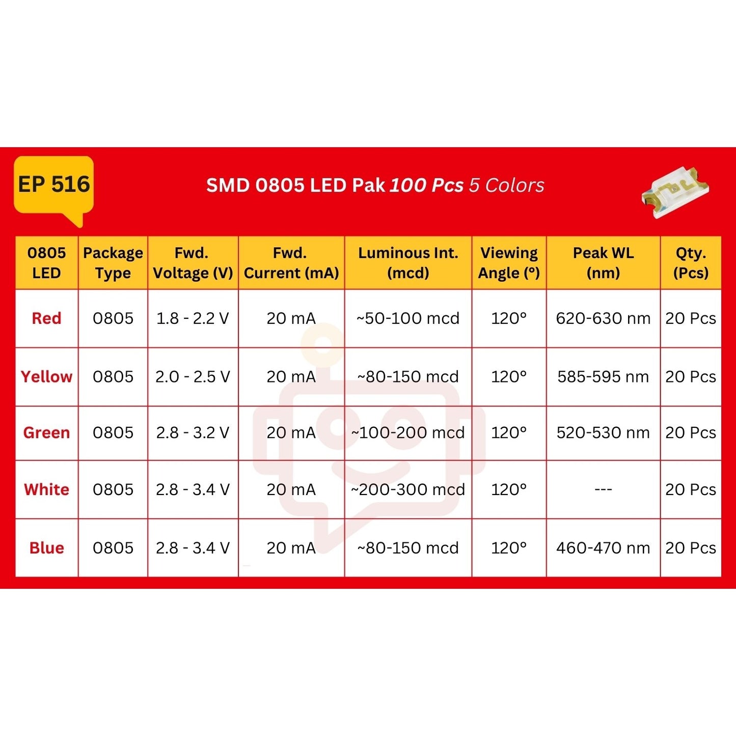 Elepak SMD 0805 LED Pak 100 Pcs 5 Colors