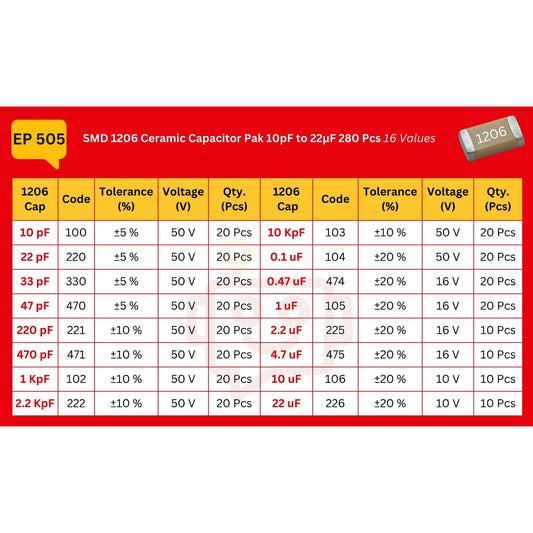 Elepak SMD 1206 Capacitor Pak 10pF to 22µF 280 Pcs 16 Values