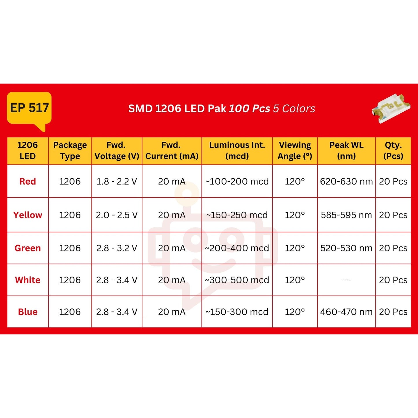 Elepak SMD 1206 LED Pak 100 Pcs 5 Colors