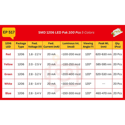 Elepak SMD 1206 LED Pak 100 Pcs 5 Colors