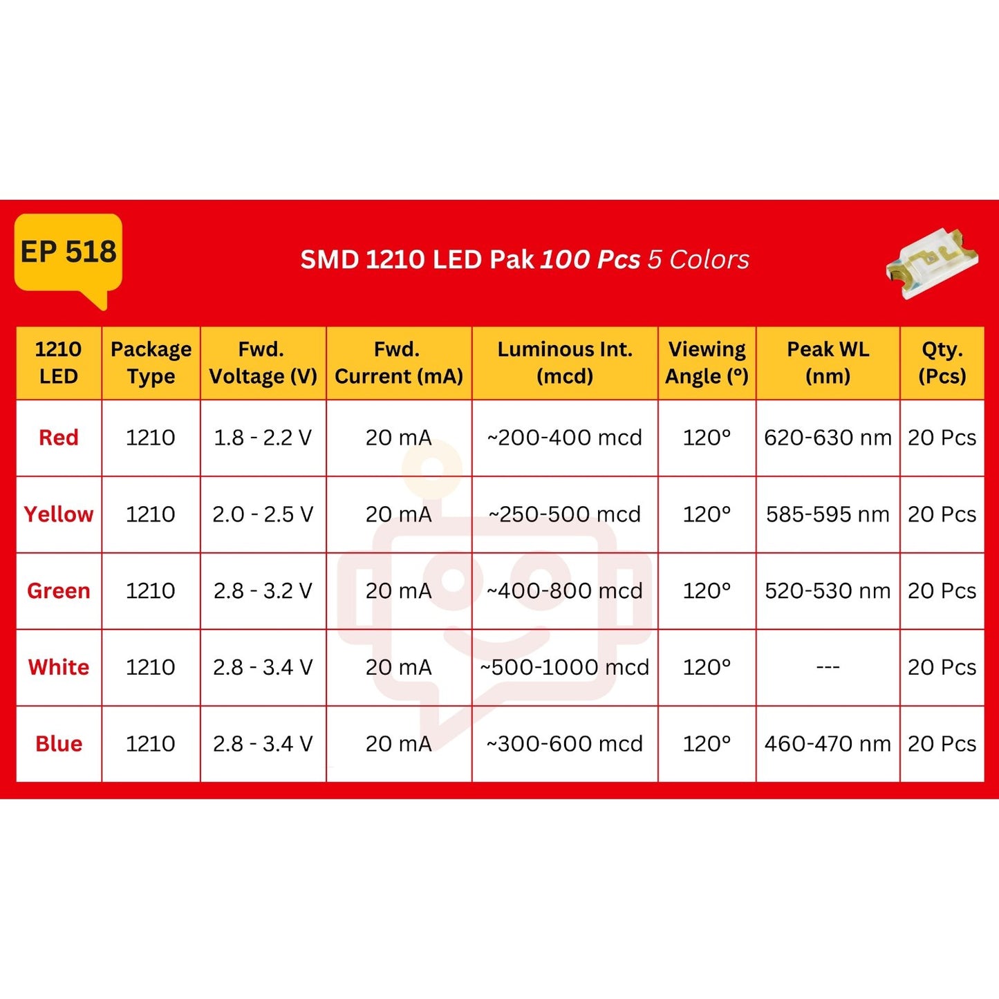 Elepak SMD 1210 LED Pak 100 Pcs 5 Colors