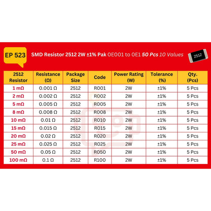 Elepak SMD Resistor 2512 2W ±1% Pak 0E001 to 0E1 50 Pcs 10 Values