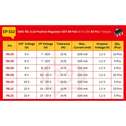 Elepak SMD 78L 0.1A Positive Regulator SOT-89 Pak 5V to 15V 50 Pcs 7 Values