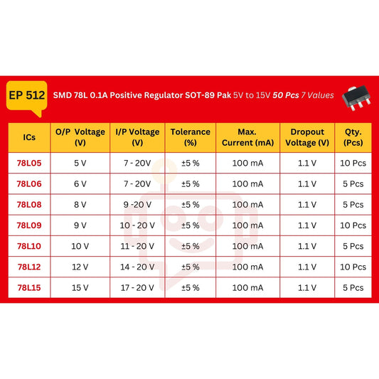 Elepak SMD 78L 0.1A Positive Regulator SOT-89 Pak 5V to 15V 50 Pcs 7 Values