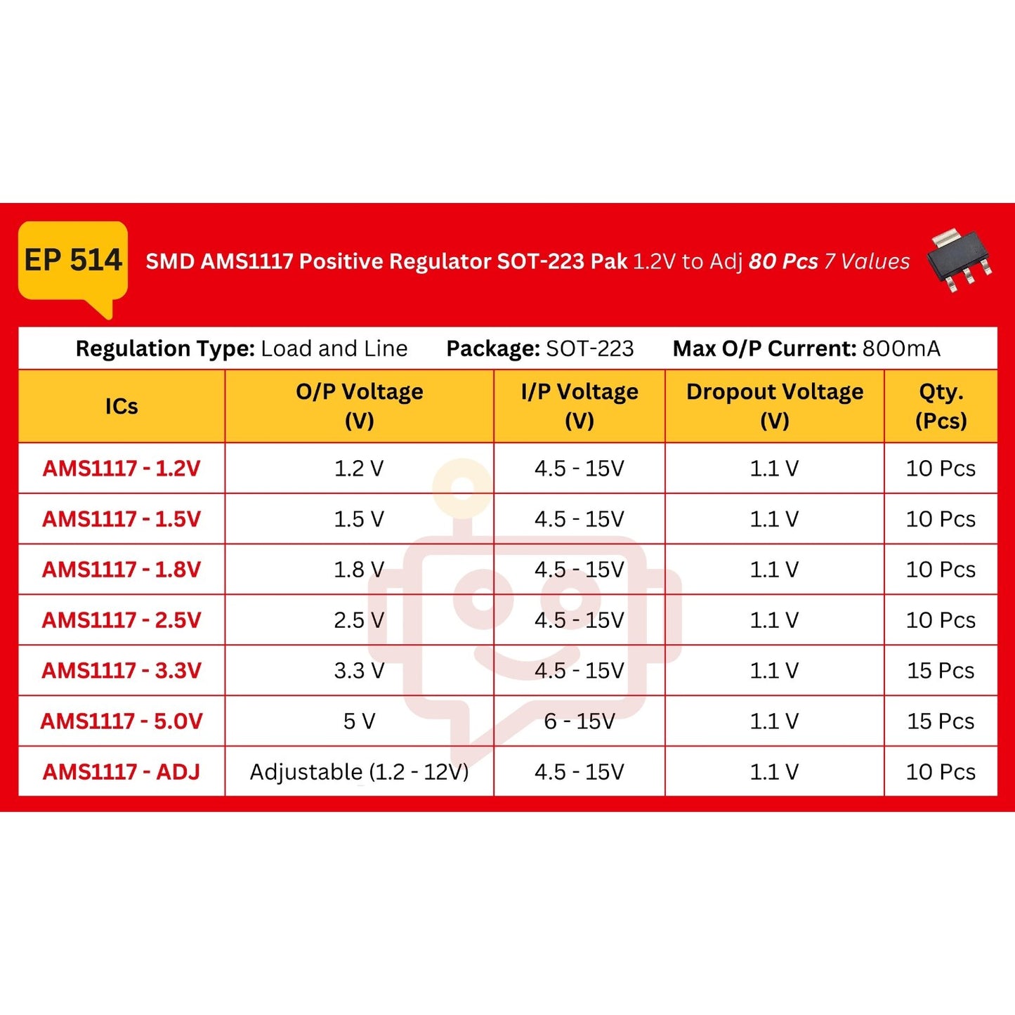 Elepak SMD AMS1117 Positive Regulator SOT-223 Pak 1.2V to Adj 80 Pcs 7 Values