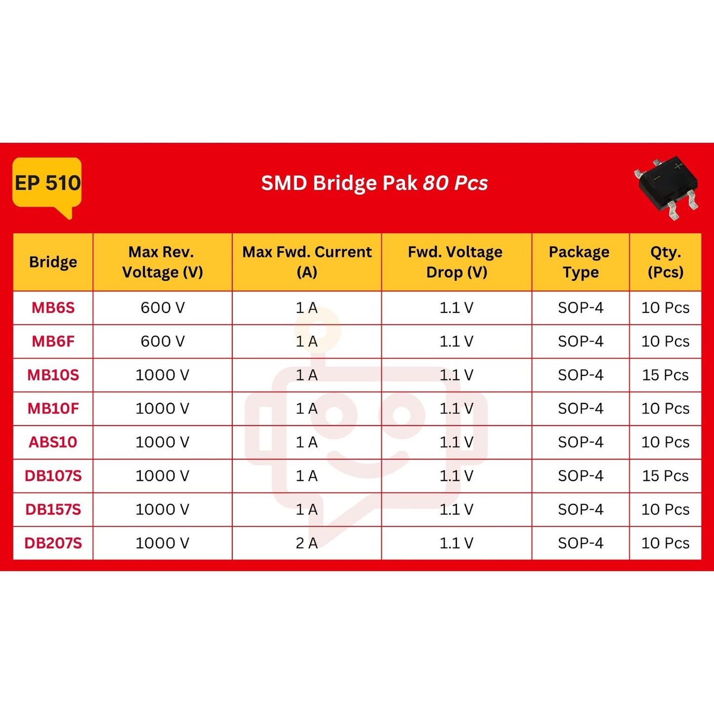 Elepak SMD Bridge Rectifier Pak 90 Pcs 8 Types
