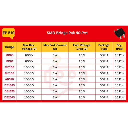 Elepak SMD Bridge Rectifier Pak 90 Pcs 8 Types