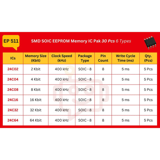 Elepak SMD SOIC Memory IC Pak 30 Pcs 6 Types