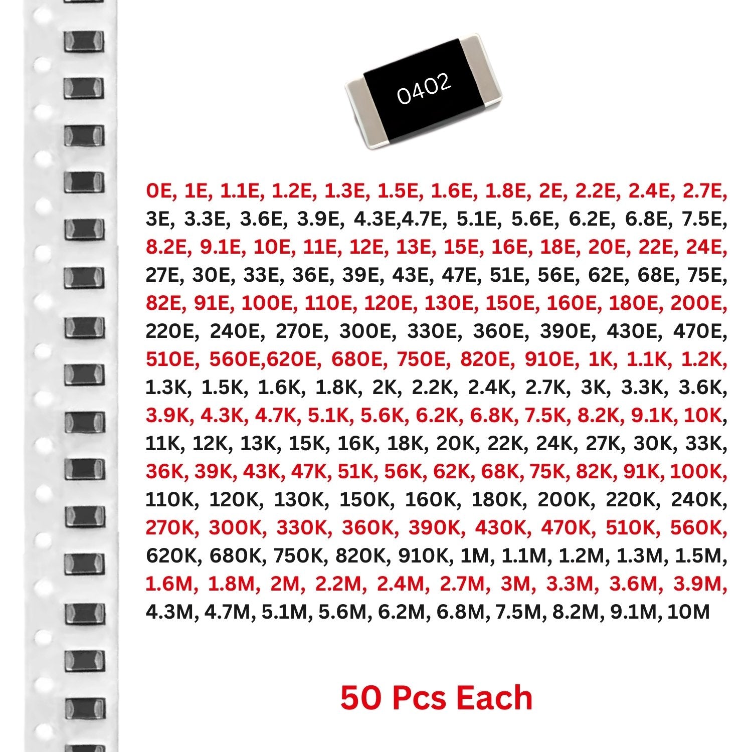 Elepak SMD Resistor 0402 1/16W ±1% Pak 0E to 10M 8500 Pcs 170 Types ...