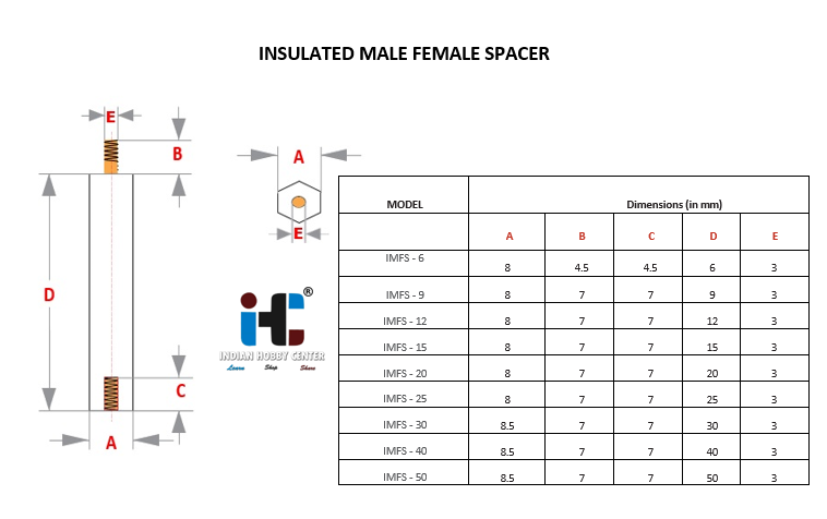 25MM Spacer M3 Male to Female Nylon Hex Spacer IMFS-25 (Pack of 10)