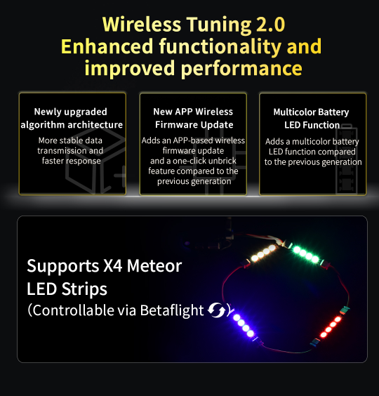 SpeedyBee F405 V5 OX32 55A 30x30 Model Aircraft FC & ESC Stack Deluxe Edition