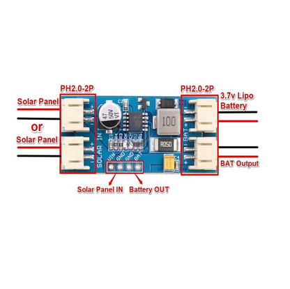 CN3791 12V MPPT Solar Charger Module