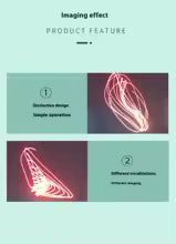 DIY Scientific Experiment Sound Wave Imaging Technology Small Production of Visible Sound for Children