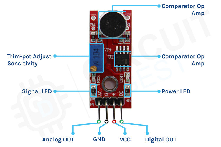 KY-038 Sound Detection Sensor Module