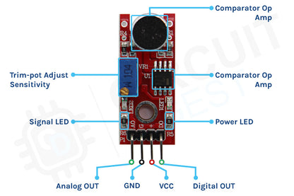 KY-038 Sound Detection Sensor Module