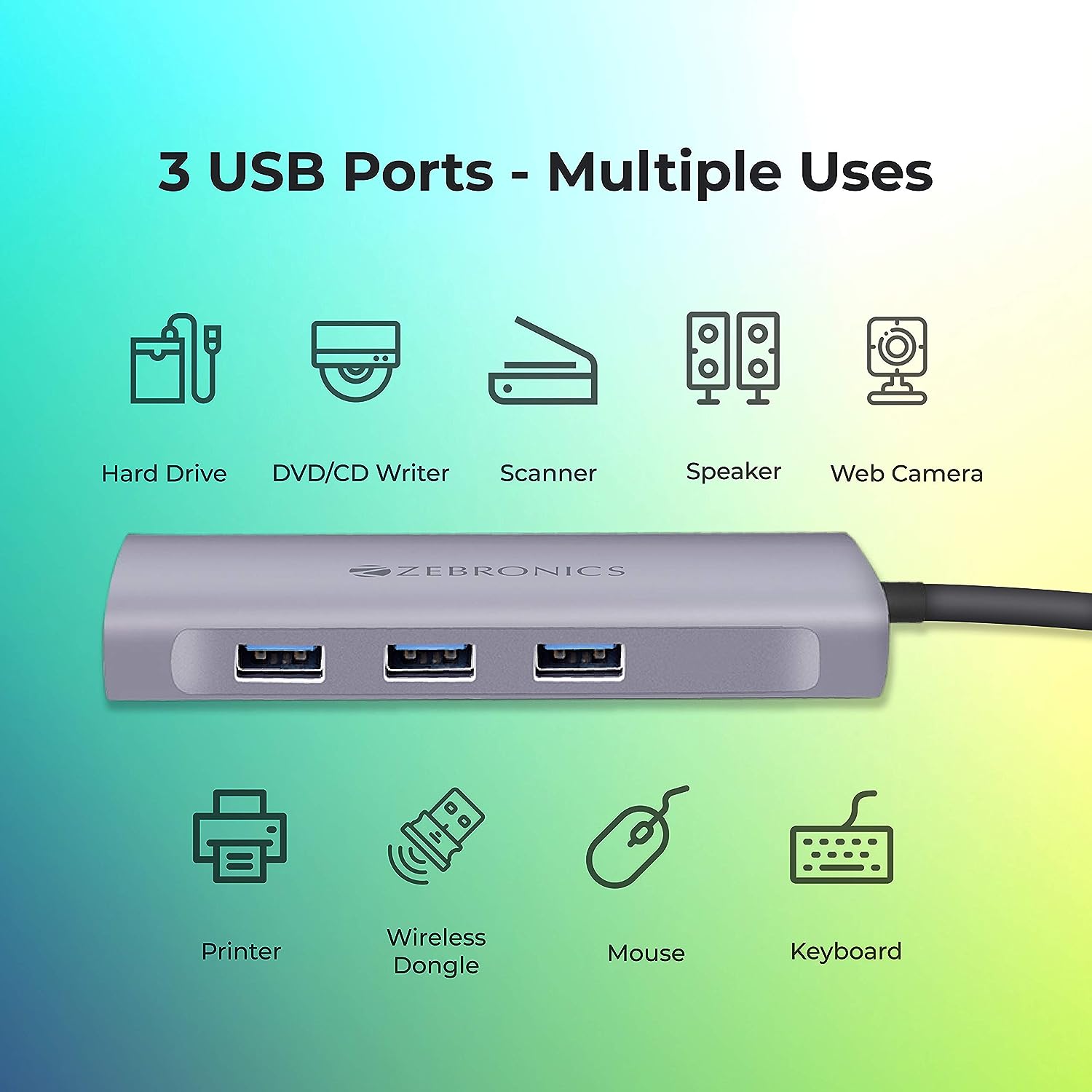 ZEBRONICS 6 in 1 USB Type C Multiport Adapter Zeb TA1000UCL with USB, SD, Micro SD, RJ45 Slots