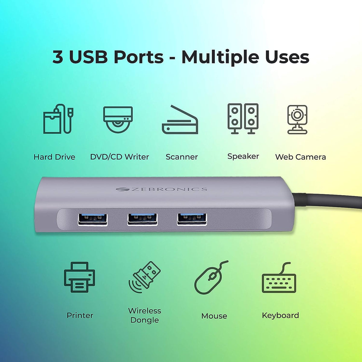 ZEBRONICS Zeb TA1000UCL 6 in 1 USB Type C Multiport Adapter with USB ...
