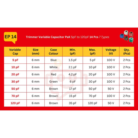 Elepak Trimmer Variable Capacitor Pak 5pF to 120pF 14 Pcs 7 Values