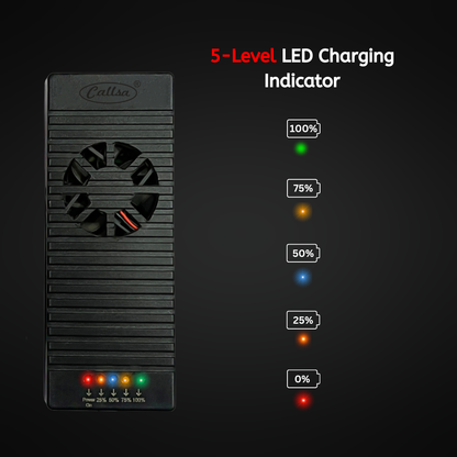 Callsa 12V 10A Fast Battery Charger with 5-Level LED Indicator, Cooling Fan, Heavy Duty Clamps for Lead Acid, Lithium, Inverter & UPS Batteries