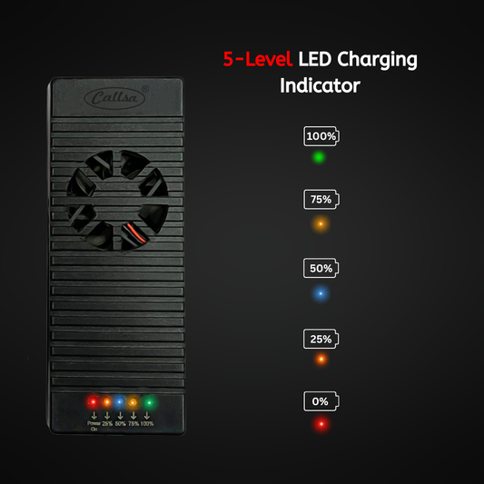 Callsa 12V 10A Fast Battery Charger with 5-Level LED Indicator, Cooling Fan, Heavy Duty Clamps for Lead Acid, Lithium, Inverter & UPS Batteries