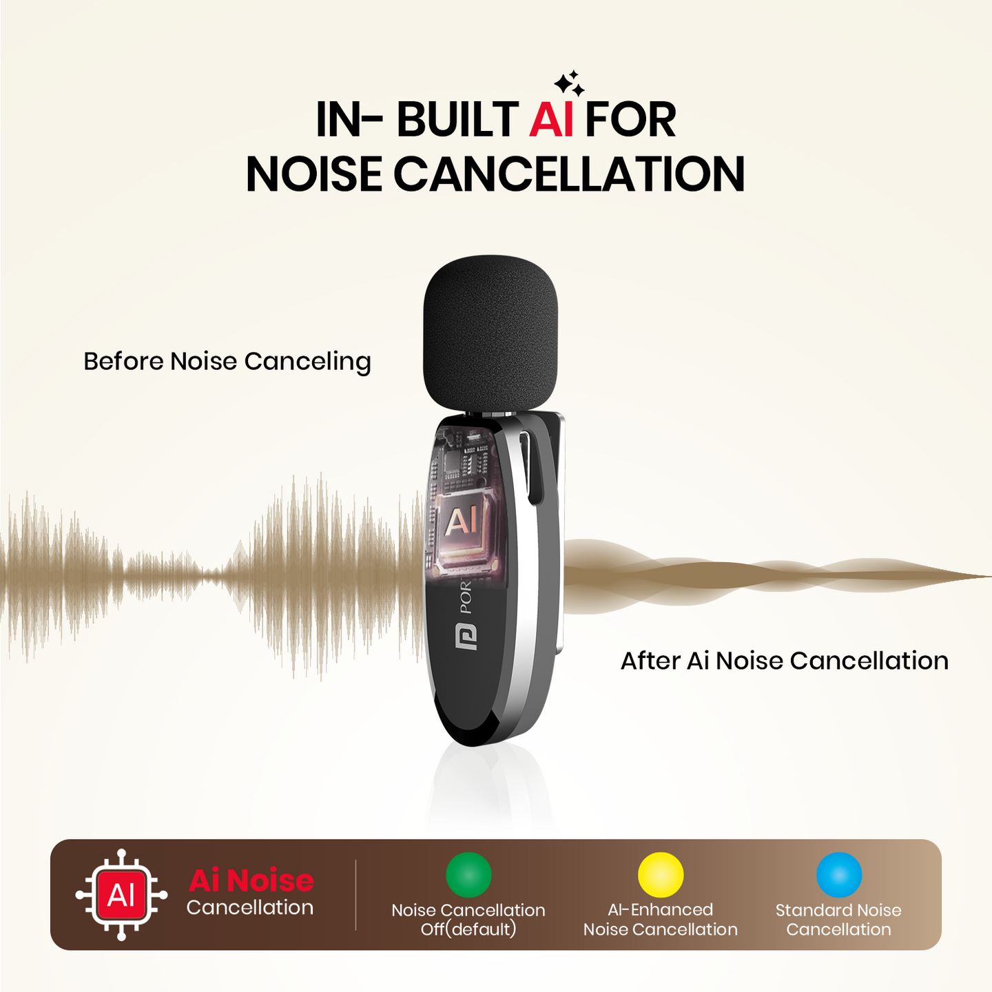 Portronics POR-2325 Dash 7 Ai Type C Wireless Microphone With Ai Feature (Black)