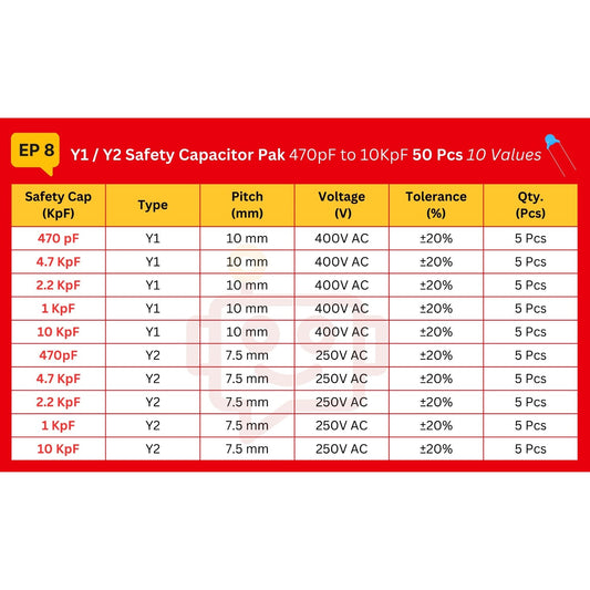 Elepak EP8 Y1 / Y2 Safety Capacitor Pak 470pF to 10KpF 50 Pcs 10 Values