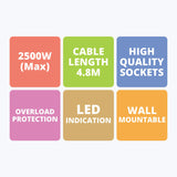 ZEBRONICS ZEB PS5500 PLUS 5 Socket Extension Boards