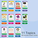 Talking Flash Cards Learning Device - Early Educational Toys For  Kids Cognitive Cards