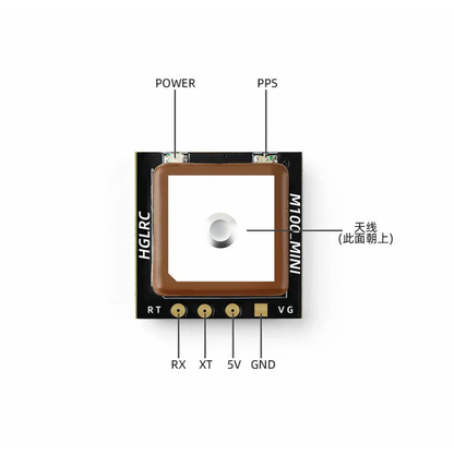 HGLRC M100 MINI GPS