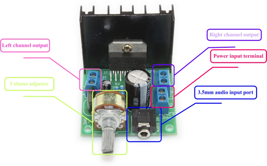 TDA7297 12V Stereo Noiseless Audio Power Amplifier Module with 2 x 15W Output