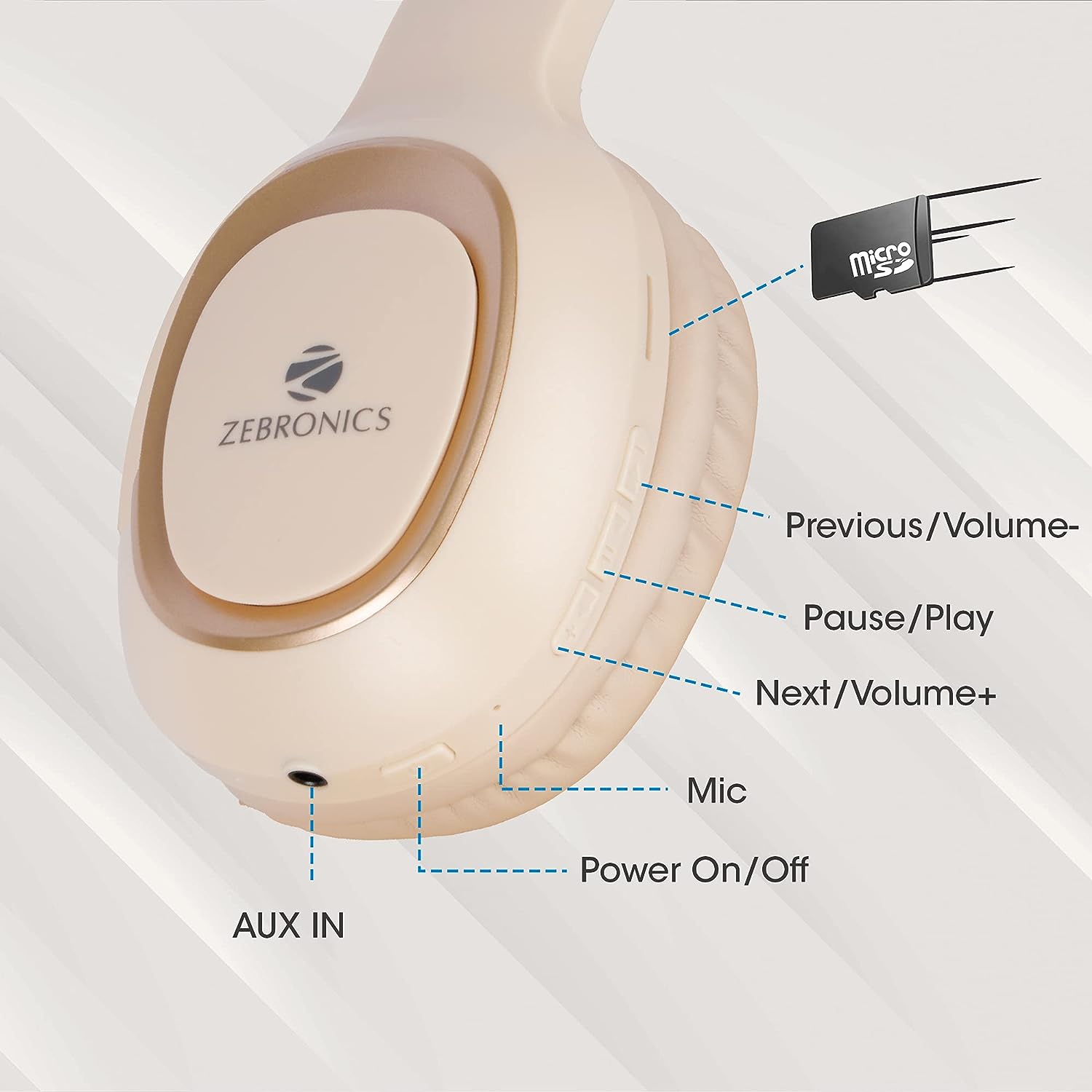 Zebronics Zeb - Paradise (Beige) Bluetooth Wireless On Ear Headphones With Mic Comes With 40Mm Drivers, Aux Connectivity, Built In Fm, Call Function, 15Hrs* Playback Time And Supports Micro Sd Card