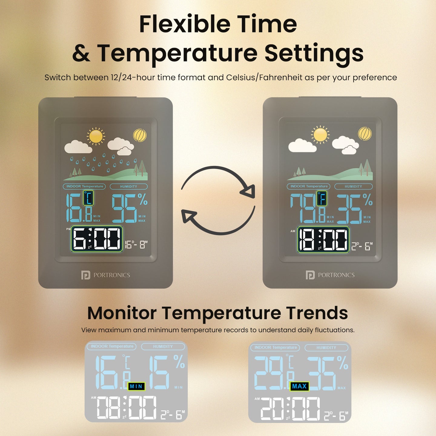 Portronics POR-3422 Meteo Temperature & Humidity Monitor Max/Min Records LED Display Alarm & Snooze 12/24H Format C/F Switch Wall/Table Mount