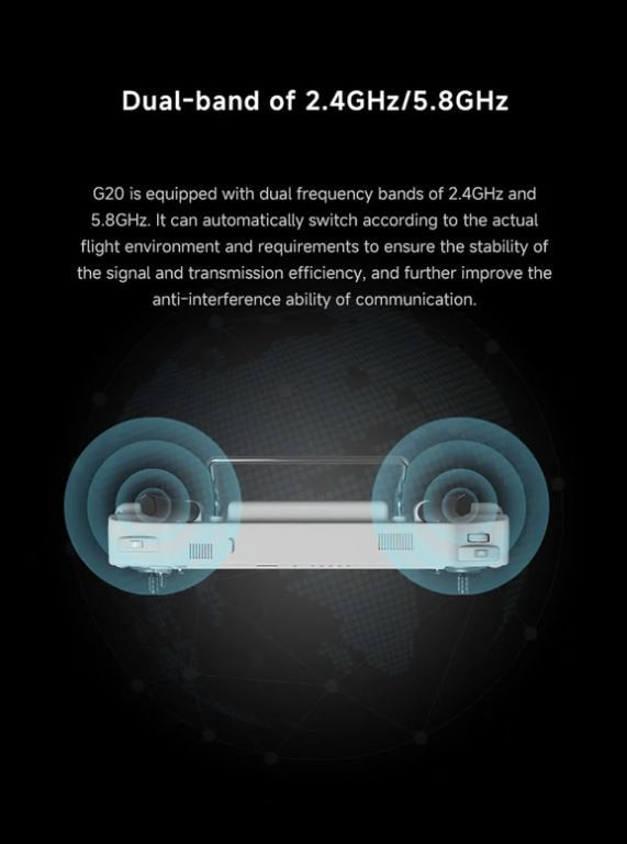 Skydroid G20 2.4ghz to 5.8ghz Remote Controller With GR01 Receiver For 30km Long Distance