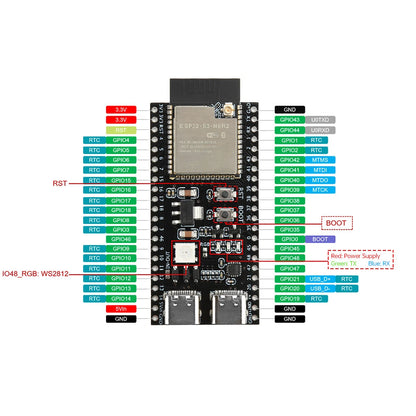ESP32-S3-N16R8 Development Board with WiFi, Bluetooth 5.0, Dual Type C, External Antenna Port