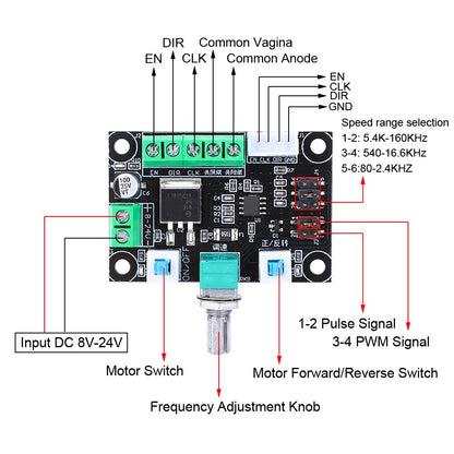 MKS OSC Stepper Motor Controller Pulse PWM Speed Reversing Module 3D Printer