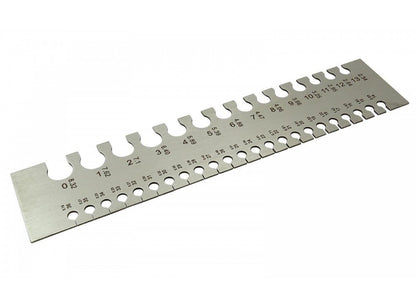 Rectangular Wire Gauge/Sizer in British & Metric