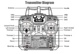 Flysky FS-i6X 2.4GHz 6CH AFHDS 2A RC Transmitter With FS-iA10B 2.4GHz 10CH Receiver