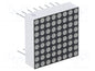 LED Dot Matrix