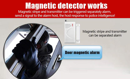 433 MHz Wireless Door / Window Magnetic Sensor for Home Security Alarm Systems