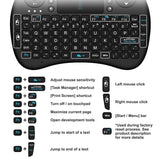 Mini Keyboard with Touchpad Mouse Wireless